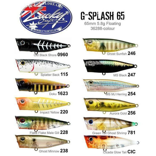 Lucky craft Sammy Floating Topwater Stickbait 65 mm 5.8g Silver